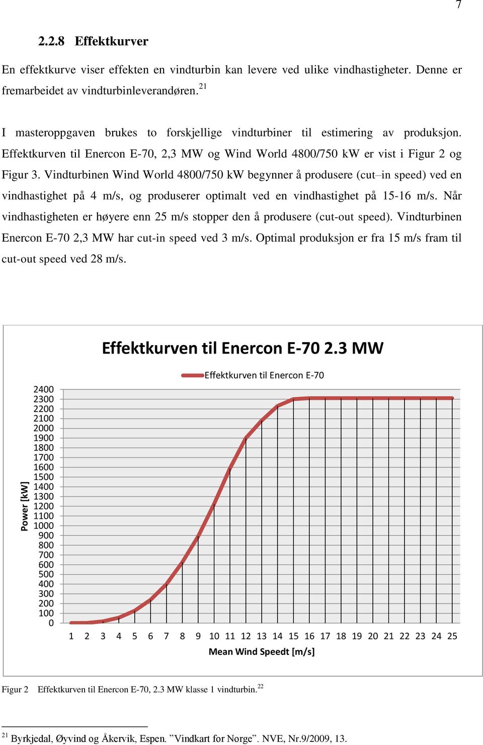 Vindturbinen Wind World 48/75 kw begynner å produsere (cut in speed) ved en vindhastighet på 4 m/s, og produserer optimalt ved en vindhastighet på 15-16 m/s.