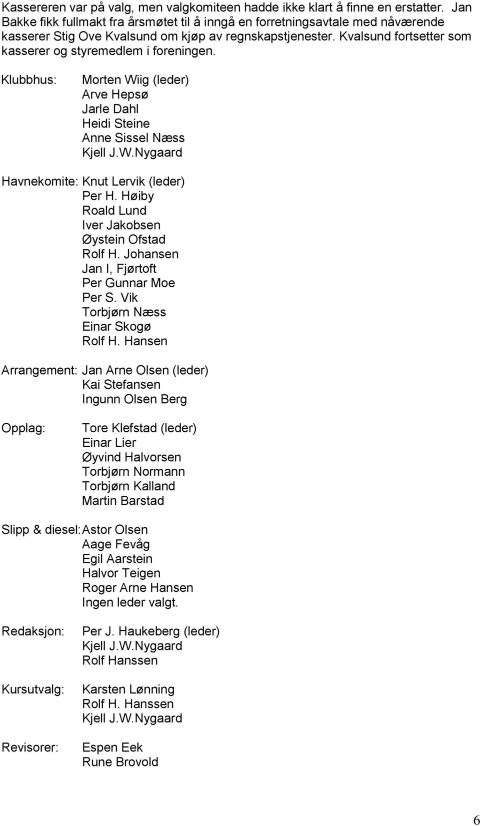 Kvalsund fortsetter som kasserer og styremedlem i foreningen. Klubbhus: Morten Wiig (leder) Arve Hepsø Jarle Dahl Heidi Steine Anne Sissel Næss Kjell J.W.Nygaard Havnekomite: Knut Lervik (leder) Per H.