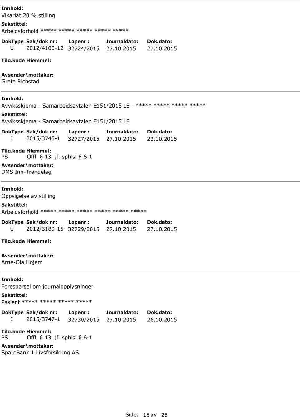 nn-trøndelag Oppsigelse av stilling ***** 2012/3189-15 32729/2015 Arne-Ola Hojem Forespørsel om