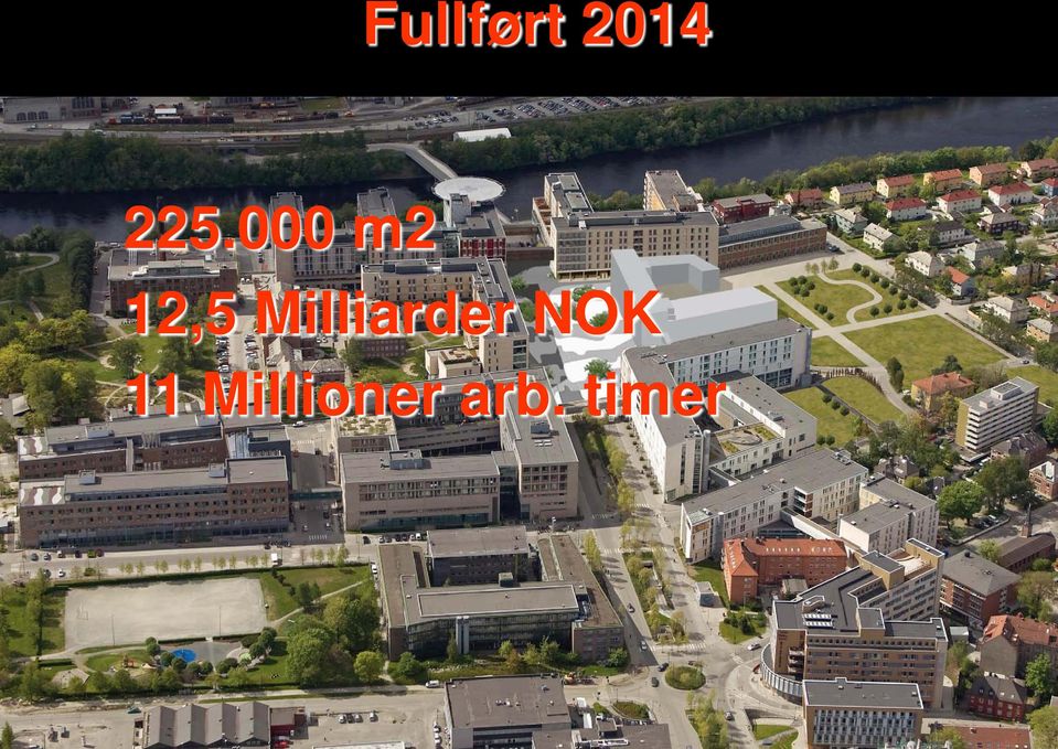 Milliarder NOK