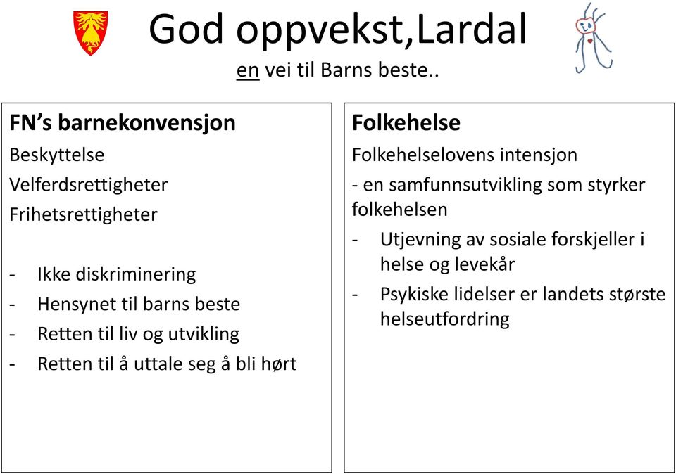 til barns beste - Retten til liv og utvikling - Retten til å uttale seg å bli hørt Folkehelse