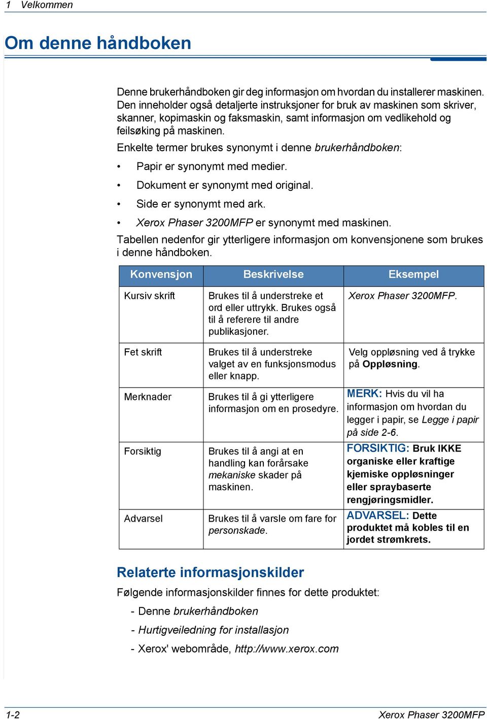 Enkelte termer brukes synonymt i denne brukerhåndboken: Papir er synonymt med medier. Dokument er synonymt med original. Side er synonymt med ark. Xerox Phaser 3200MFP er synonymt med maskinen.