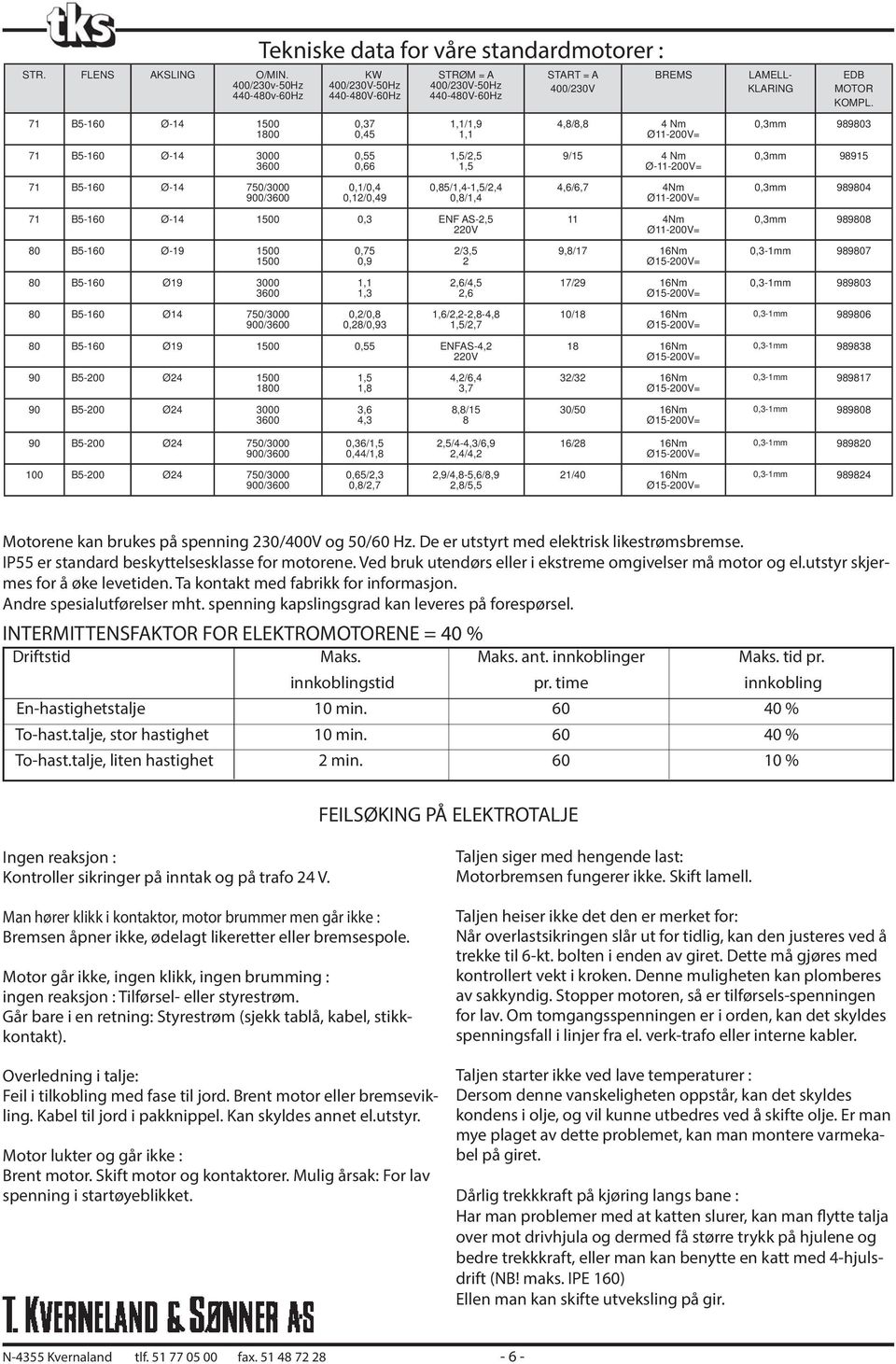 0,66 0,1/0,4 0,12/0,49 STRØM = A 400/230V-50Hz 440-480V-60Hz 1,1/1,9 1,1 1,5/2,5 1,5 0,85/1,4-1,5/2,4 0,8/1,4 71 B5-160 Ø-14 1500 0,3 ENF AS-2,5 220V 80 B5-160 Ø-19 1500 1500 80 B5-160 Ø19 3000 3600