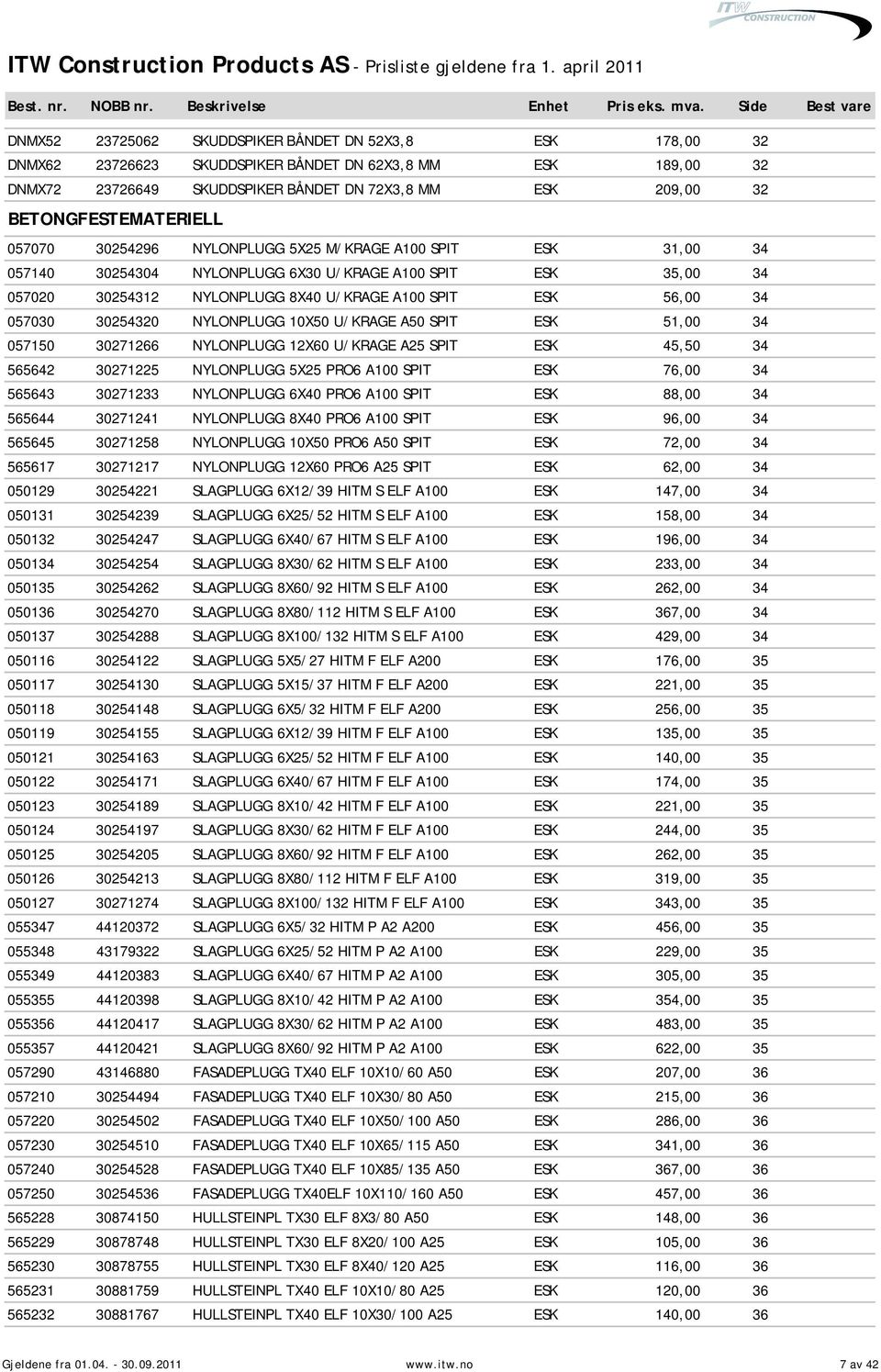 ESK 56,00 34 057030 30254320 NYLONPLUGG 10X50 U/KRAGE A50 SPIT ESK 51,00 34 057150 30271266 NYLONPLUGG 12X60 U/KRAGE A25 SPIT ESK 45,50 34 565642 30271225 NYLONPLUGG 5X25 PRO6 A100 SPIT ESK 76,00 34