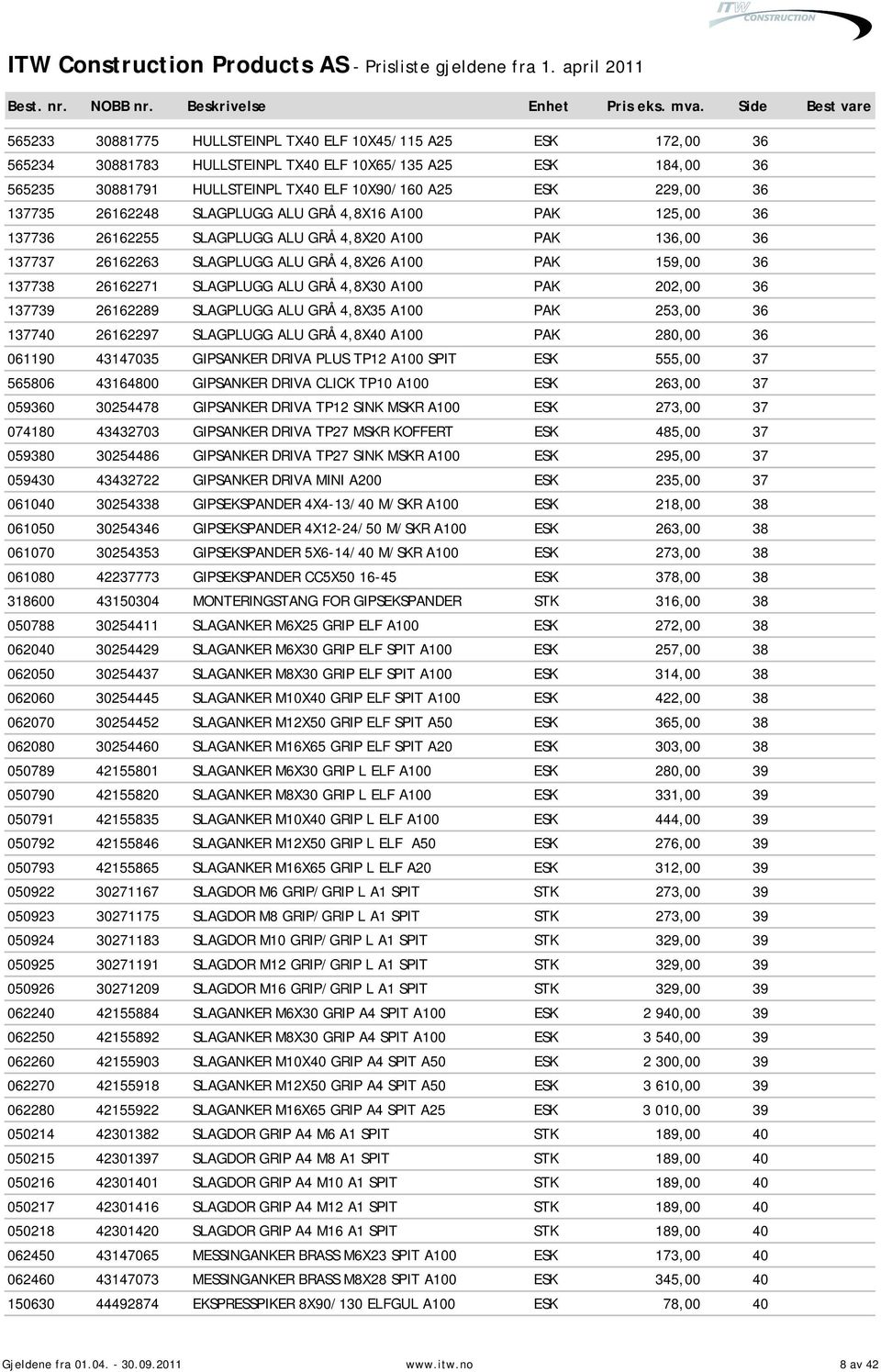 SLAGPLUGG ALU GRÅ 4,8X30 A100 PAK 202,00 36 137739 26162289 SLAGPLUGG ALU GRÅ 4,8X35 A100 PAK 253,00 36 137740 26162297 SLAGPLUGG ALU GRÅ 4,8X40 A100 PAK 280,00 36 061190 43147035 GIPSANKER DRIVA