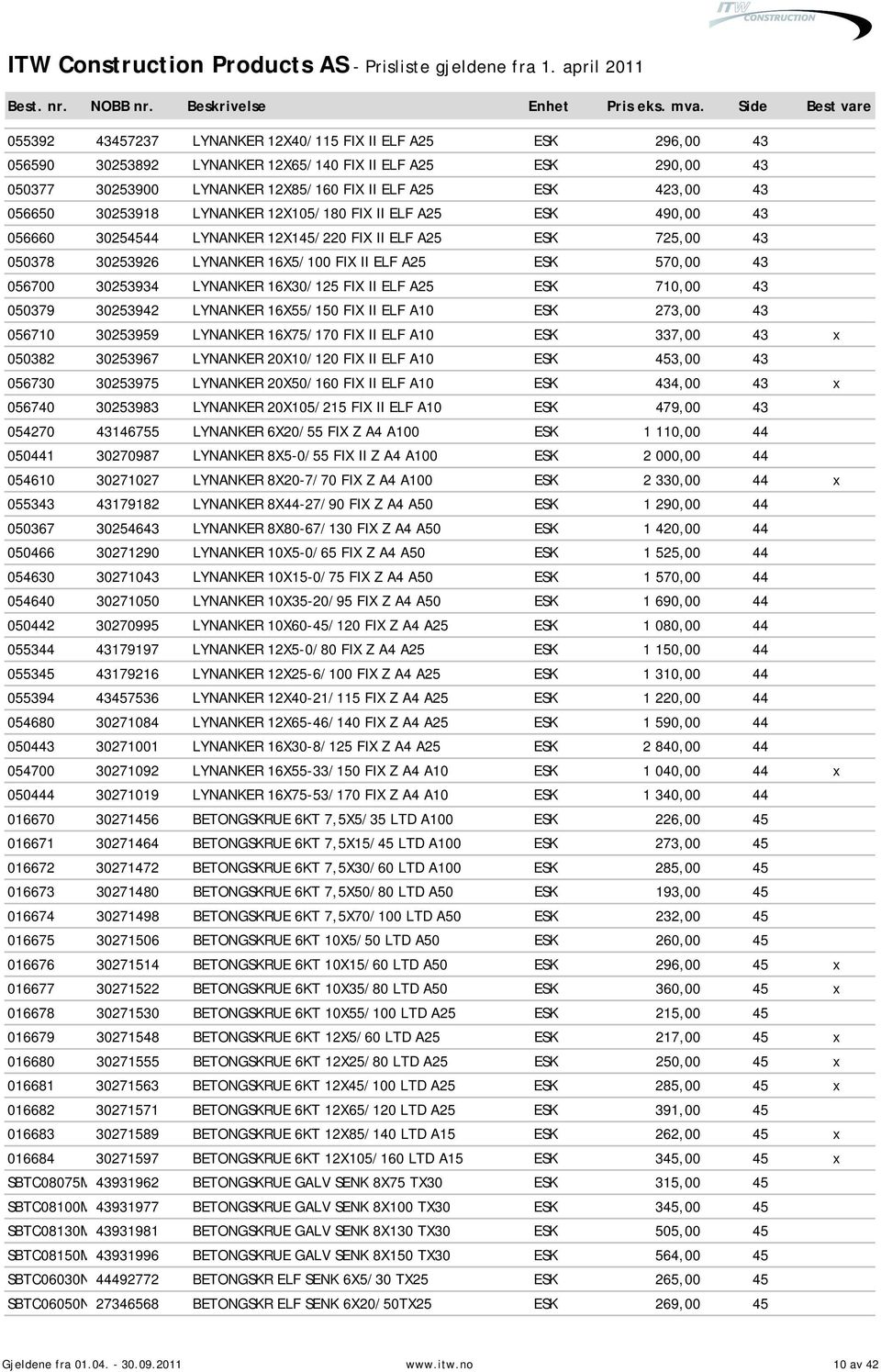 30253934 LYNANKER 16X30/125 FIX II ELF A25 ESK 710,00 43 050379 30253942 LYNANKER 16X55/150 FIX II ELF A10 ESK 273,00 43 056710 30253959 LYNANKER 16X75/170 FIX II ELF A10 ESK 337,00 43 x 050382