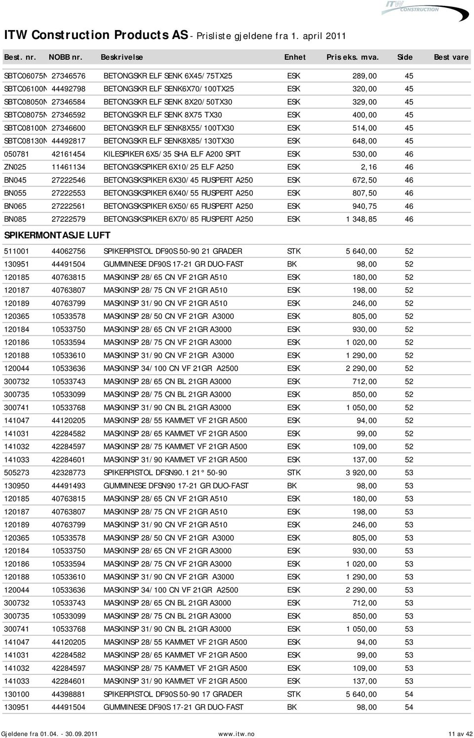 42161454 KILESPIKER 6X5/35 SHA ELF A200 SPIT ESK 530,00 46 ZN025 11461134 BETONGSKSPIKER 6X10/25 ELF A250 ESK 2,16 46 BN045 27222546 BETONGSKSPIKER 6X30/45 RUSPERT A250 ESK 672,50 46 BN055 27222553