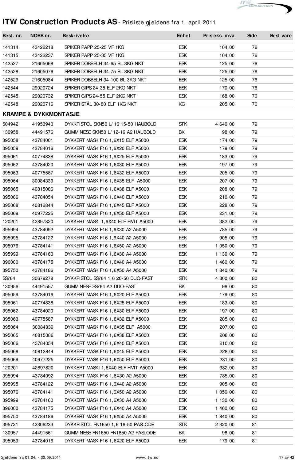 2KG NKT ESK 168,00 76 142548 29020716 SPIKER STÅL 30-80 ELF 1KG NKT KG 205,00 76 KRAMPE & DYKKMONTASJE 504942 41953940 DYKKPISTOL SKN50 L/16 15-50 HAUBOLD STK 4 640,00 79 130958 44491576 GUMMINESE