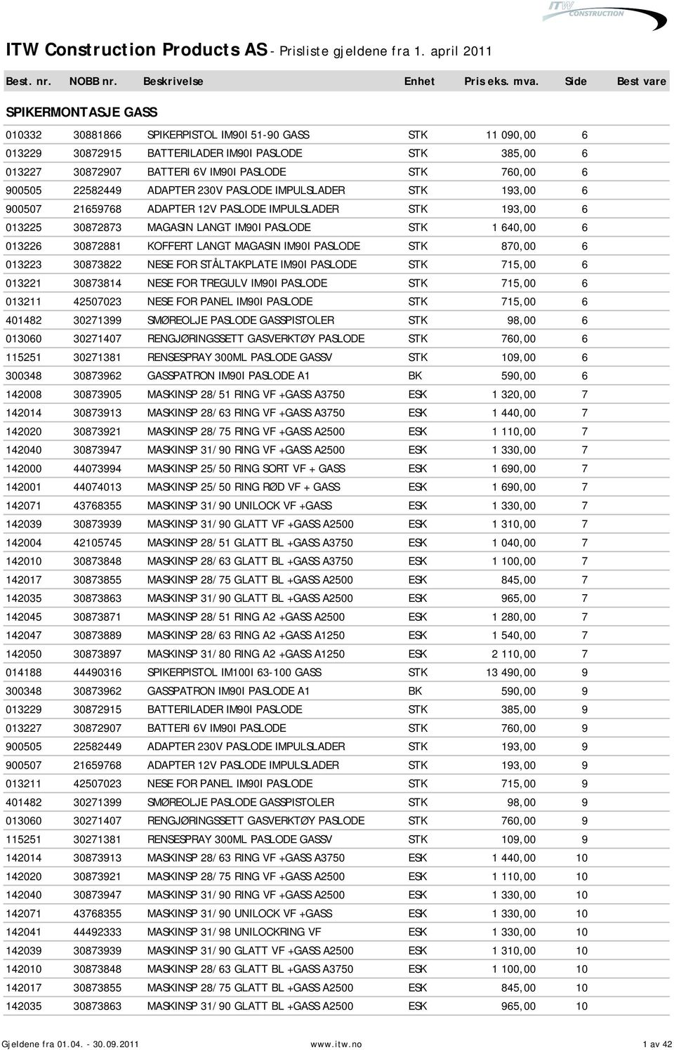 LANGT MAGASIN IM90I PASLODE STK 870,00 6 013223 30873822 NESE FOR STÅLTAKPLATE IM90I PASLODE STK 715,00 6 013221 30873814 NESE FOR TREGULV IM90I PASLODE STK 715,00 6 013211 42507023 NESE FOR PANEL