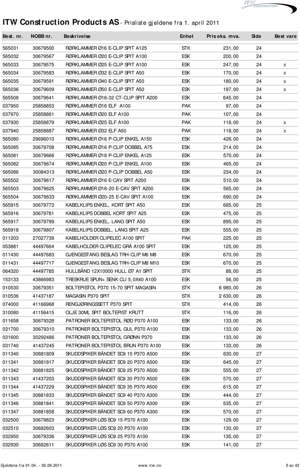 RØRKLAMMER Ø16-32 CT-CLIP SPIT A200 ESK 645,00 24 037950 25858853 RØRKLAMMER Ø16 ELF A100 PAK 97,00 24 037970 25858861 RØRKLAMMER Ø20 ELF A100 PAK 107,00 24 037930 25858879 RØRKLAMMER Ø25 ELF A100