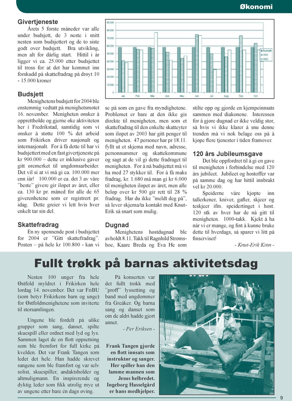 000 kroner Budsjett Menighetens budsjett for 2004 ble enstemmig vedtatt på menighetsmøtet 16. november.