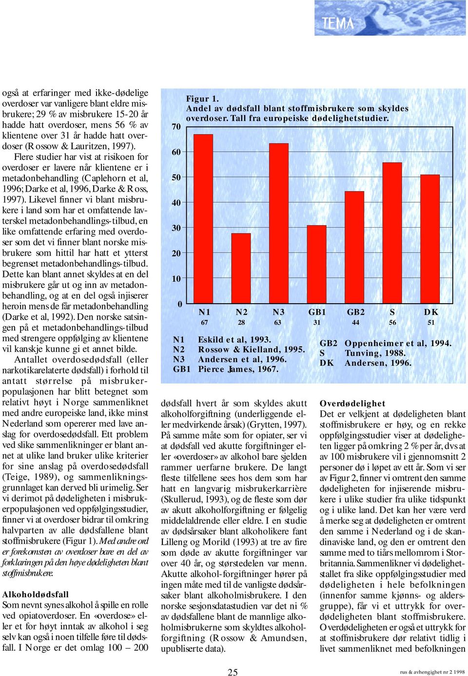 Likevel finner vi blant misbrukere i land som har et omfattende lavterskel metadonbehandlings-tilbud, en like omfattende erfaring med overdoser som det vi finner blant norske misbrukere som hittil