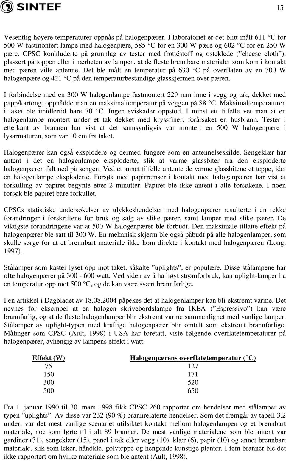 ville antenne. Det ble målt en temperatur på 630 C på overflaten av en 300 W halogenpære og 421 C på den temperaturbestandige glasskjermen over pæren.