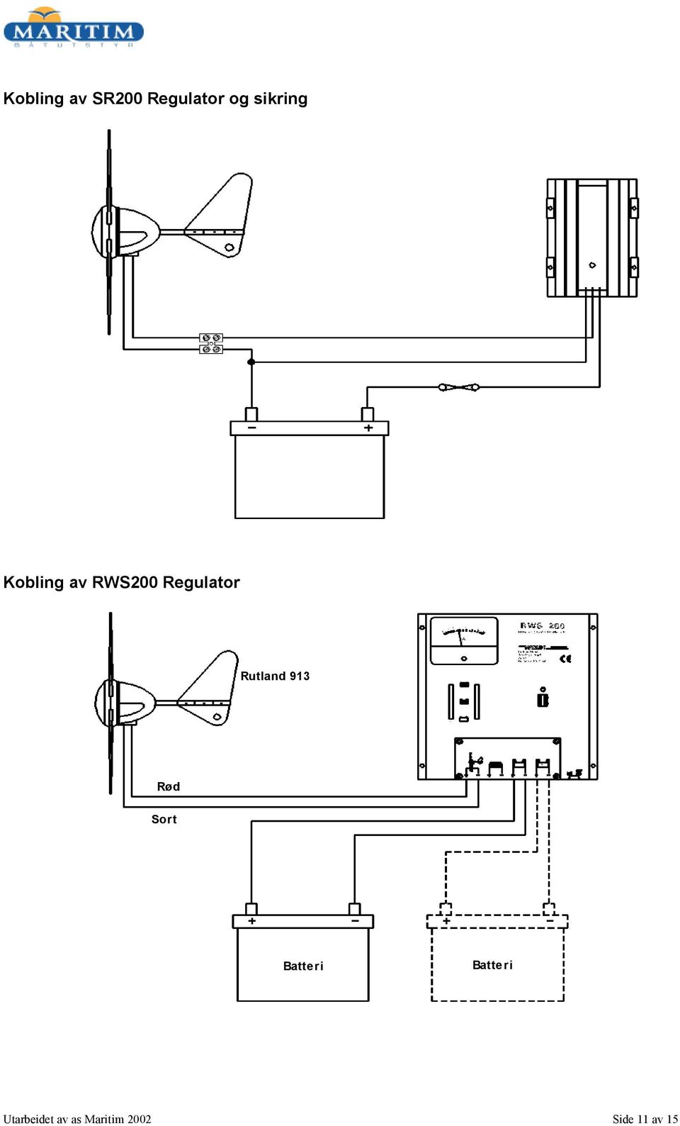 Kobling av RWS200 Regulator Rutland 913 Rød Sort