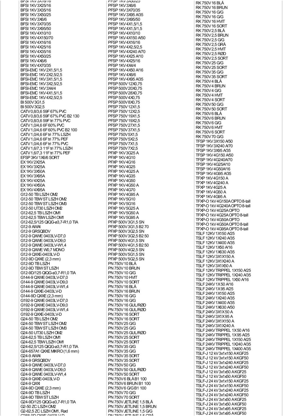 1KV 4X2,5/2,5 BI 500V 3G1,5 BI 500V 3G2,5 CATV 0,8/3,6 59F 67% PVC CATV 0,8/3,6 59F 67% PVC B2 130 CATV 0,8/3,6 59F tri 77% PVC CATV 1,0/4,6 6F 60% PVC CATV 1,0/4,6 6F 60% PVC B2 100 CATV 1,0/4,6 6F