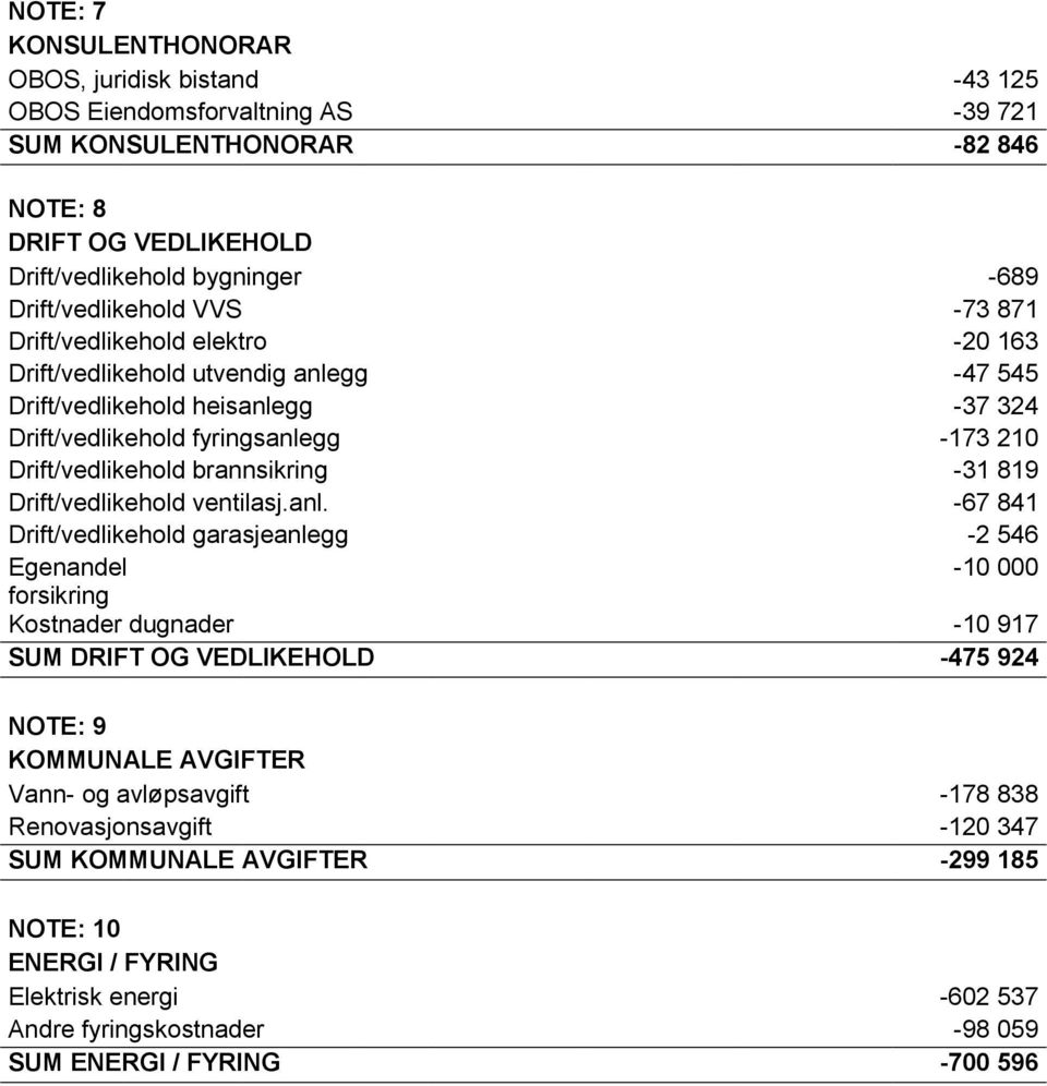 Drift/vedlikehold brannsikring -31 819 Drift/vedlikehold ventilasj.anl.