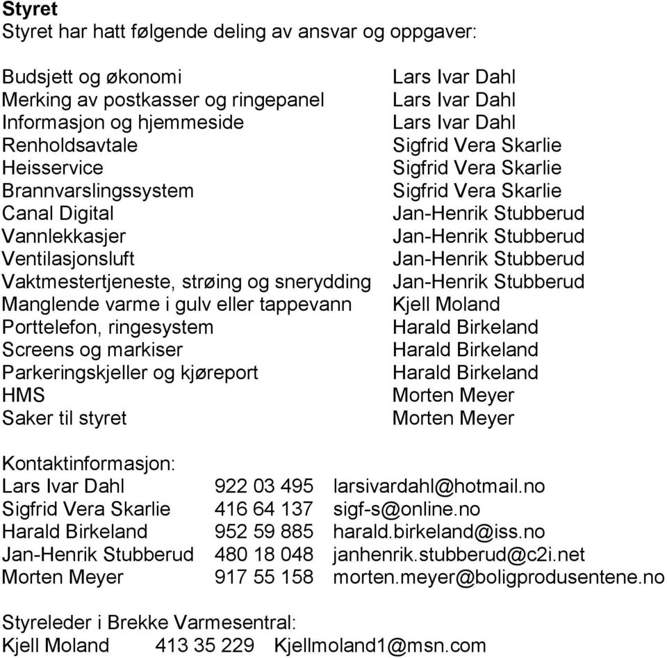 Saker til styret Lars Ivar Dahl Lars Ivar Dahl Lars Ivar Dahl Sigfrid Vera Skarlie Sigfrid Vera Skarlie Sigfrid Vera Skarlie Jan-Henrik Stubberud Jan-Henrik Stubberud Jan-Henrik Stubberud Jan-Henrik