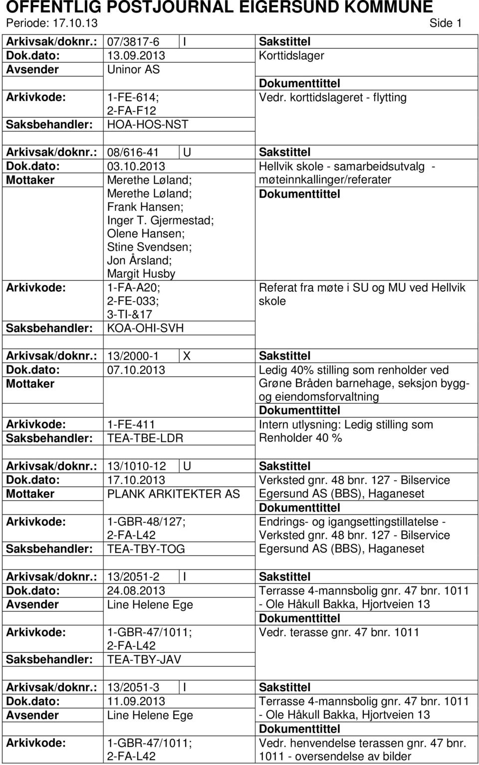 Gjermestad; Olene Hansen; Stine Svendsen; Jon Årsland; Margit Husby 1-FA-A20; 2-FE-033; 3-TI-&17 Referat fra møte i SU og MU ved Hellvik skole KOA-OHI-SVH Arkivsak/doknr.: 13/2000-1 X Sakstittel Dok.