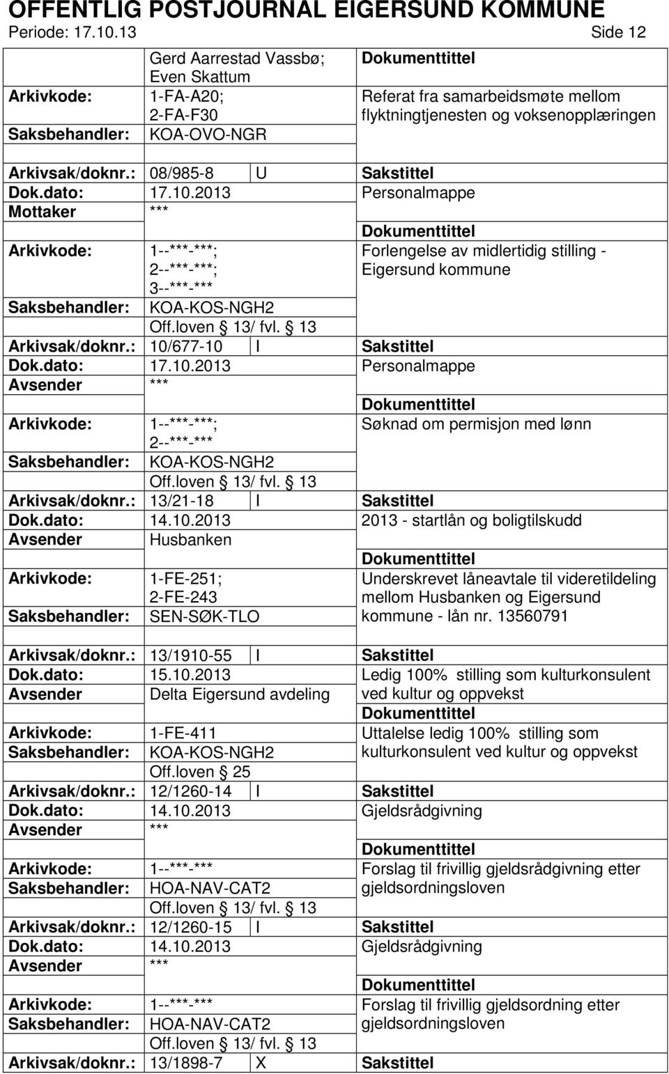 : 10/677-10 I Sakstittel Personalmappe 1--***-***; Søknad om permisjon med lønn 2--***-*** KOA-KOS-NGH2 Arkivsak/doknr.: 13/21-18 I Sakstittel Dok.dato: 14.10.2013 2013 - startlån og boligtilskudd Avsender Husbanken 1-FE-251; 2-FE-243 SEN-SØK-TLO Underskrevet låneavtale til videretildeling mellom Husbanken og Eigersund kommune - lån nr.