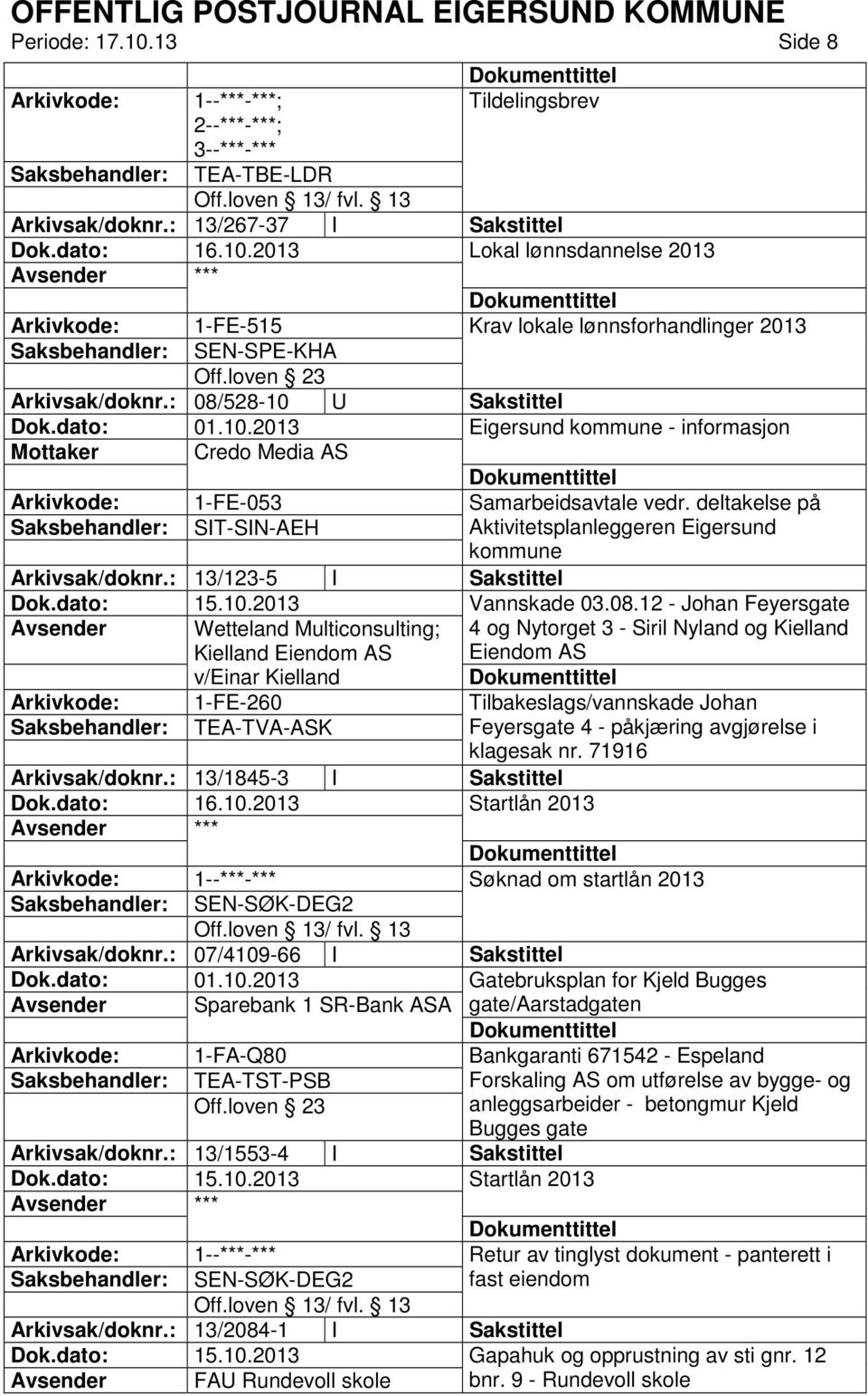 deltakelse på SIT-SIN-AEH Aktivitetsplanleggeren Eigersund kommune Arkivsak/doknr.: 13/123-5 I Sakstittel Dok.dato: 15.10.2013 Vannskade 03.08.