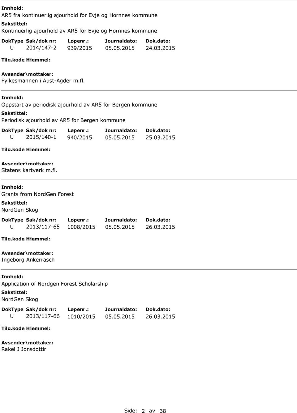 Oppstart av periodisk ajourhold av R5 for Bergen kommune Periodisk ajourhold av R5 for Bergen kommune 2015/140-1 940/2015 25.03.