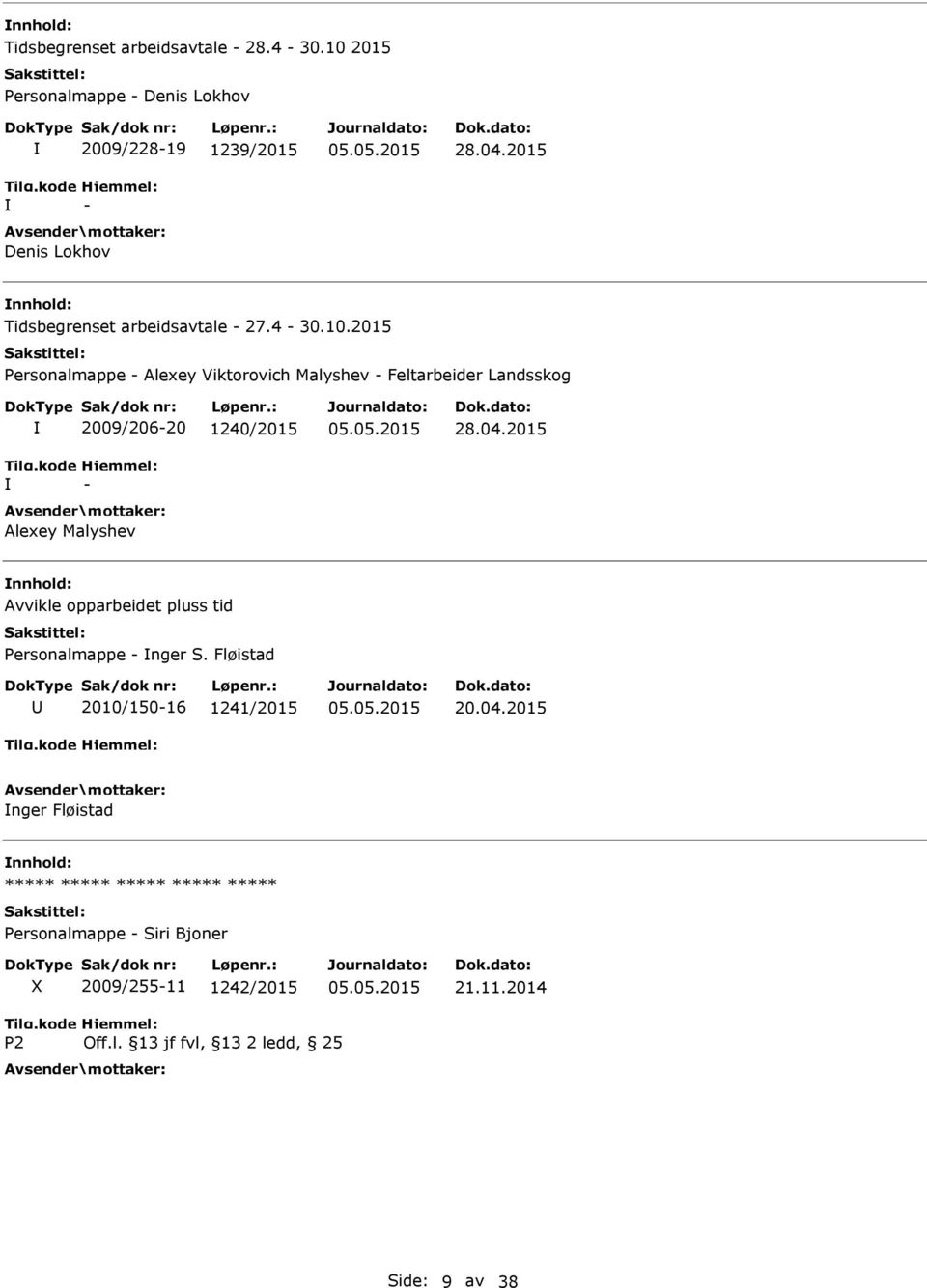 2015 Personalmappe - lexey Viktorovich Malyshev - Feltarbeider Landsskog 2009/206-20 1240/2015 - lexey Malyshev 28.04.