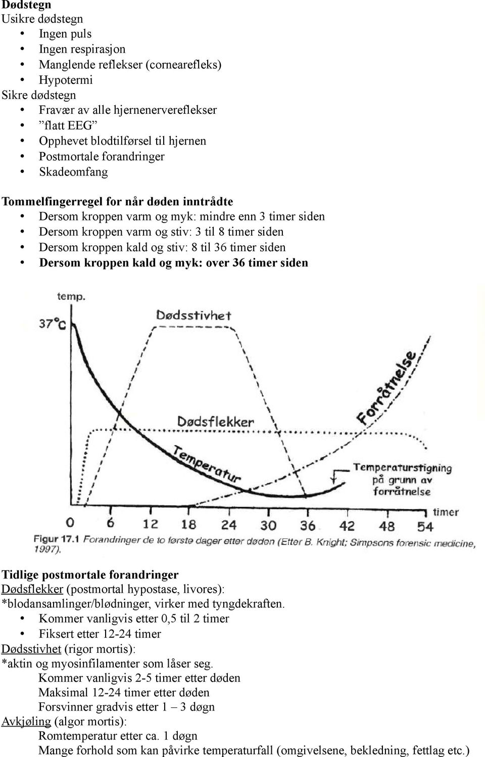 kald og stiv: 8 til 36 timer siden Dersom kroppen kald og myk: over 36 timer siden Tidlige postmortale forandringer Dødsflekker (postmortal hypostase, livores): *blodansamlinger/blødninger, virker