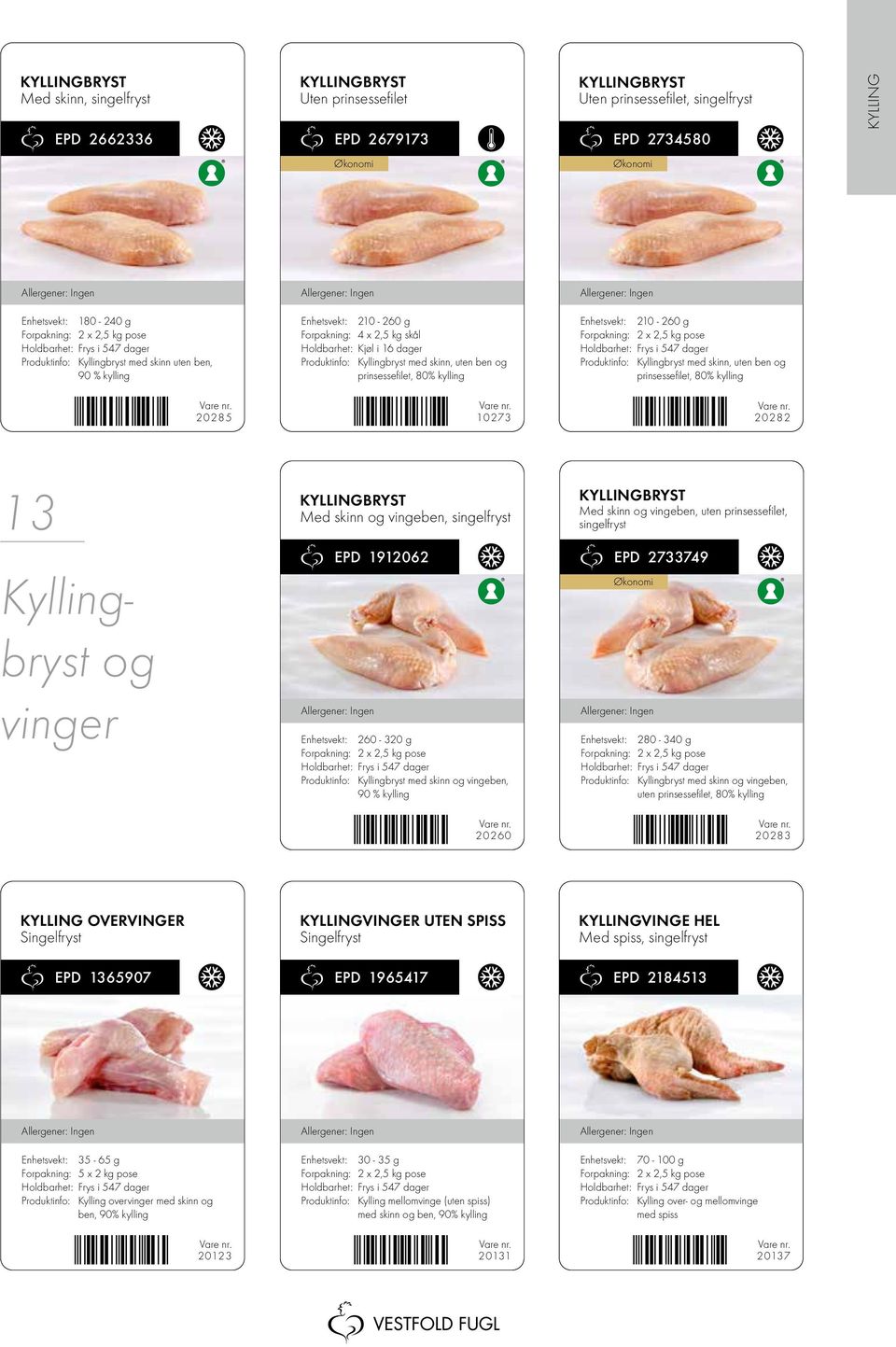 prinsessefilet, 80% kylling Enhetsvekt: 210-260 g Produktinfo: Kyllingbryst med skinn, uten ben og prinsessefilet, 80% kylling 20285 10273 20282 13 KYLLINGBRYST Med skinn og vingeben, singelfryst