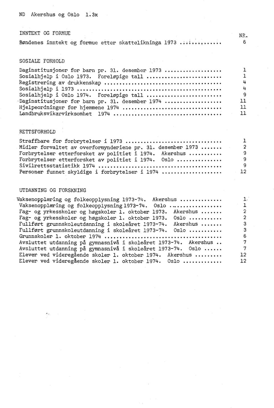 ..... 9 -Daginstitusjoner for barn pr. 31. desember 1974......... 11 Hjelpeordninger for hjemmene 1974...sooseseowesow000ttosisesee 11 Landbruksvikarvirksomhet 1974.