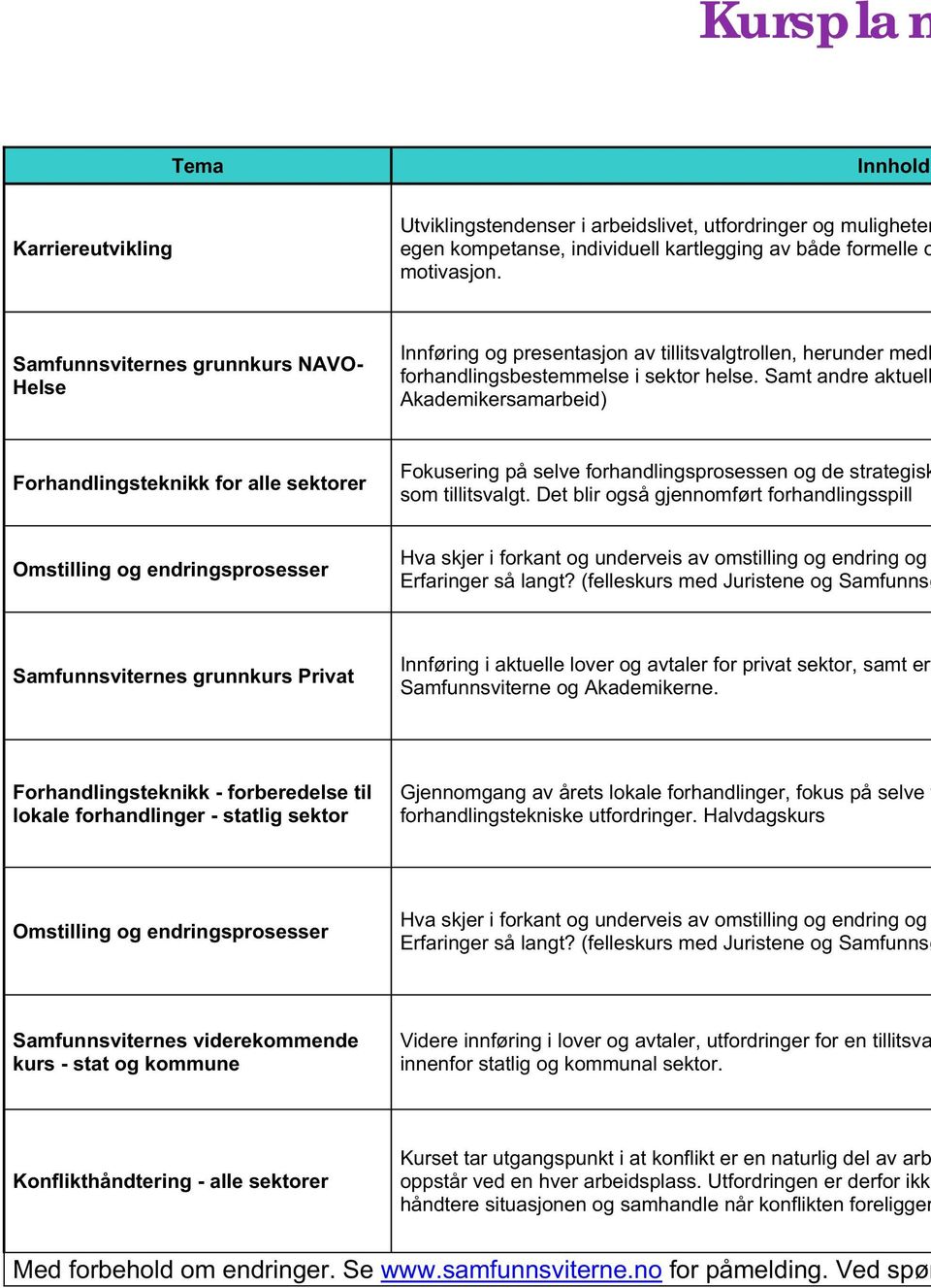 Samt andre aktuell Akademikersamarbeid) Forhandlingsteknikk for alle sektorer Fokusering på selve forhandlingsprosessen og de strategisk som tillitsvalgt.