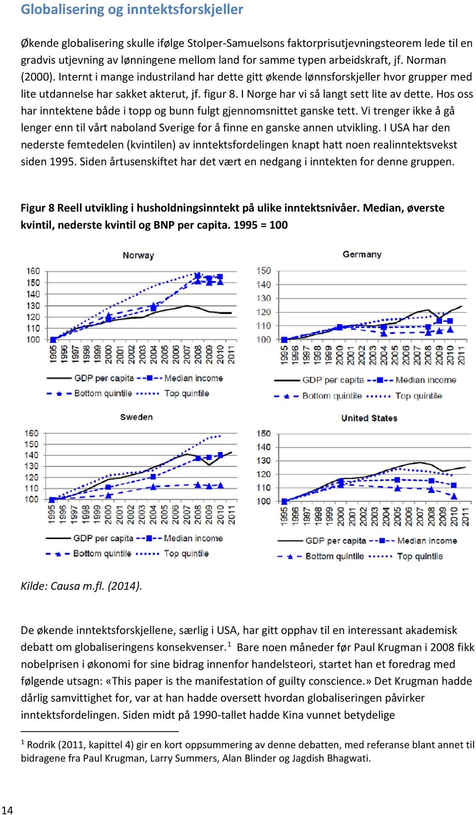 I Norge har vi så langt sett lite av dette. Hos oss har inntektene både i topp og bunn fulgt gjennomsnittet ganske tett.