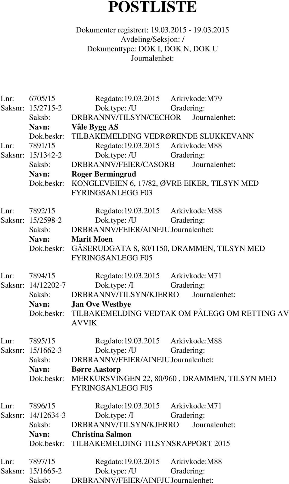 beskr: KONGLEVEIEN 6, 17/82, ØVRE EIKER, TILSYN MED Lnr: 7892/15 Regdato:19.03.2015 Arkivkode:M88 Saksnr: 15/2598-2 Dok.type: /U Gradering: Navn: Marit Moen Dok.