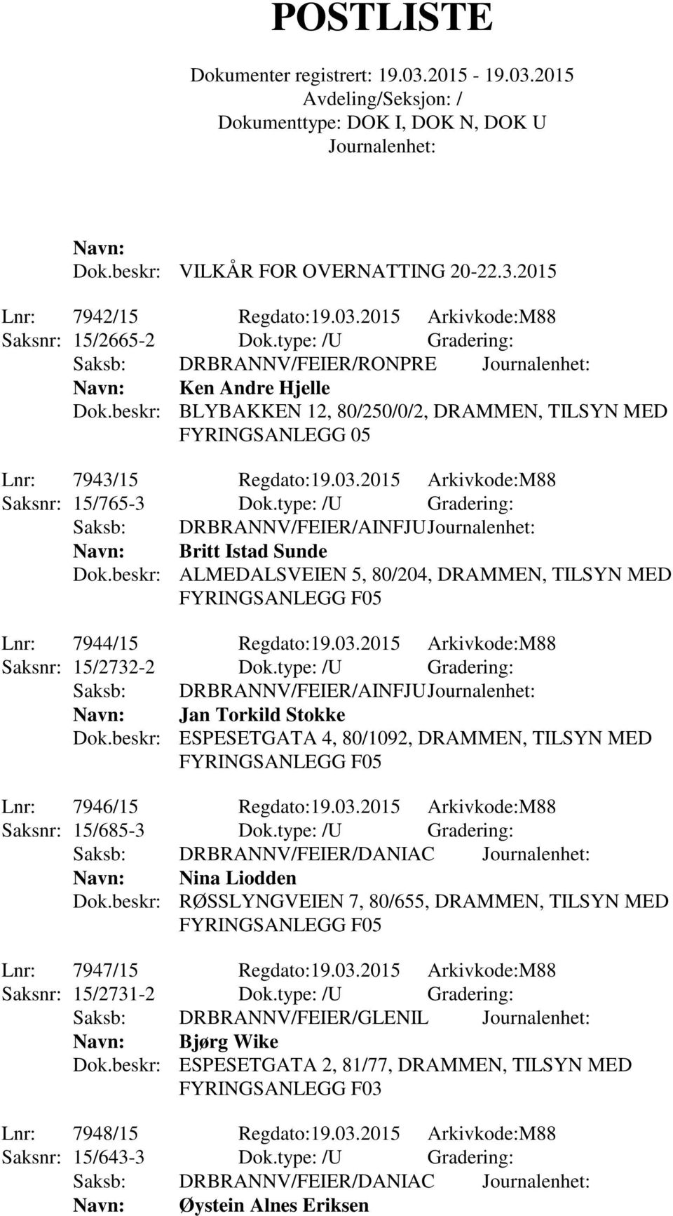 beskr: ALMEDALSVEIEN 5, 80/204, DRAMMEN, TILSYN MED Lnr: 7944/15 Regdato:19.03.2015 Arkivkode:M88 Saksnr: 15/2732-2 Dok.type: /U Gradering: Navn: Jan Torkild Stokke Dok.