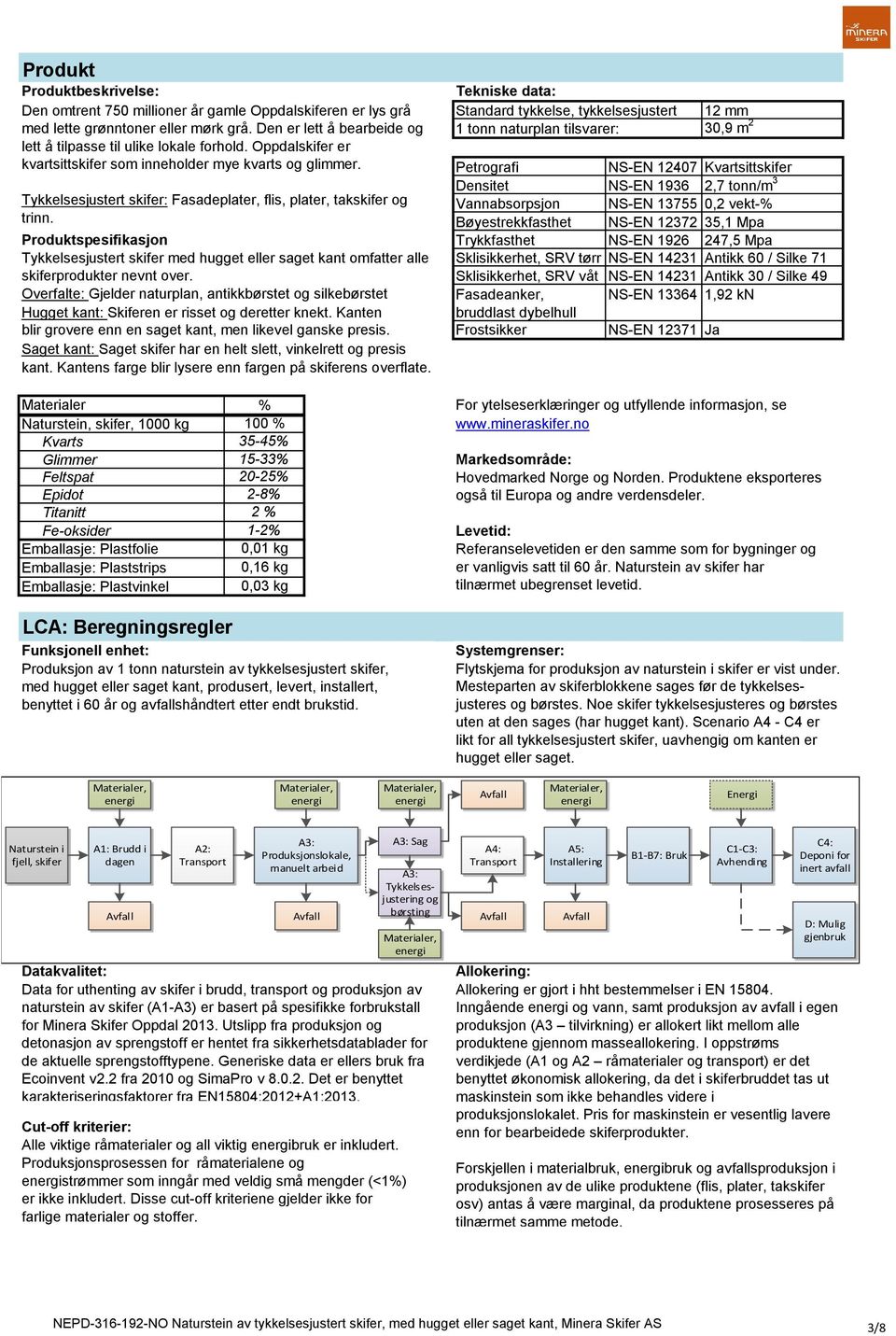 Tekniske data: Standard tykkelse, tykkelsesjustert 12 mm 1 tonn naturplan tilsvarer: 3,9 m 2 Petrografi NS-EN 1247 Kvartsittskifer Densitet NS-EN 1936 2,7 tonn/m 3 Tykkelsesjustert skifer: