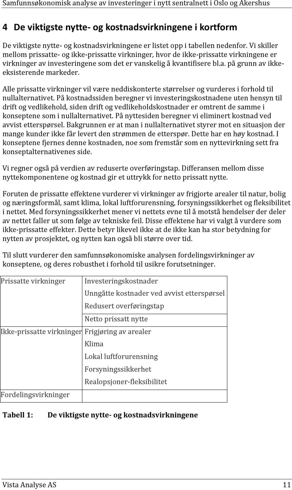 Alle prissatte virkninger vil være neddiskonterte størrelser og vurderes i forhold til nullalternativet.