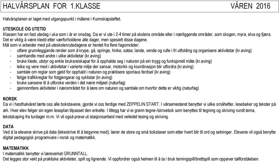 Mål som vi arbeider med på uteskolen/utedagene er hentet fra flere fagområder: - utføre grunnleggjande rørsler som å krype, gå, springe, hinke, satse, lande, vende og rulle i fri utfolding og