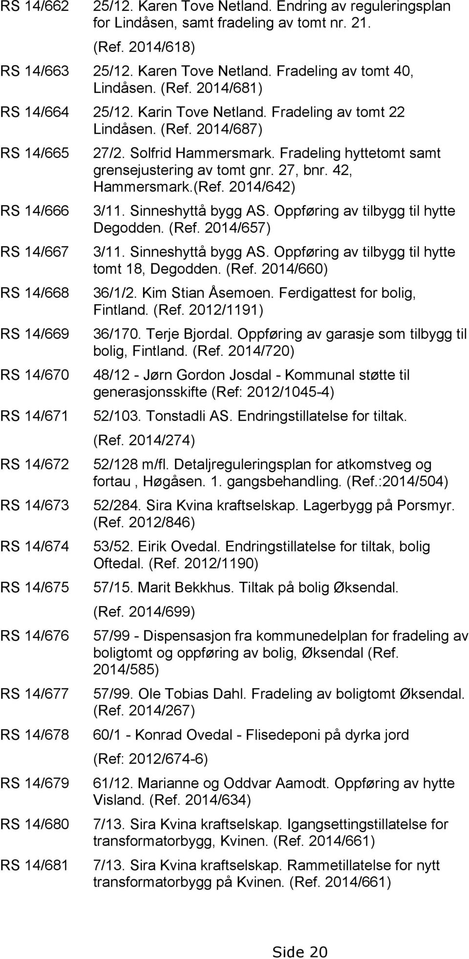 2014/687) RS 14/665 RS 14/666 RS 14/667 RS 14/668 RS 14/669 RS 14/670 RS 14/671 RS 14/672 RS 14/673 RS 14/674 RS 14/675 RS 14/676 RS 14/677 RS 14/678 RS 14/679 RS 14/680 RS 14/681 27/2.