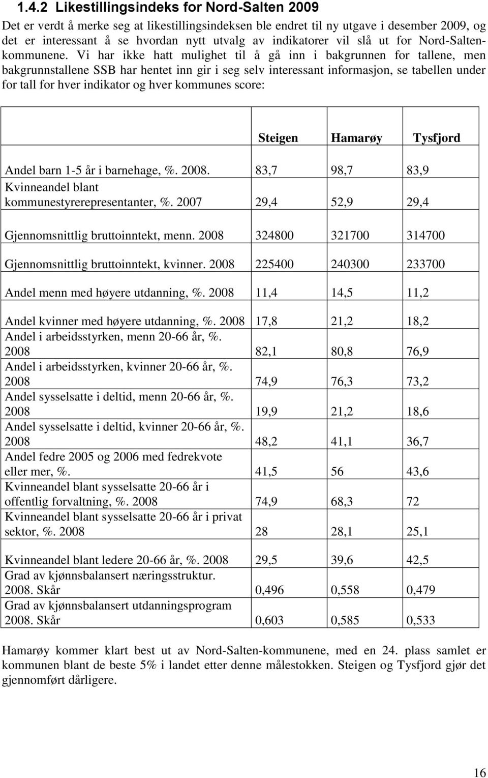 Vi har ikke hatt mulighet til å gå inn i bakgrunnen for tallene, men bakgrunnstallene SSB har hentet inn gir i seg selv interessant informasjon, se tabellen under for tall for hver indikator og hver