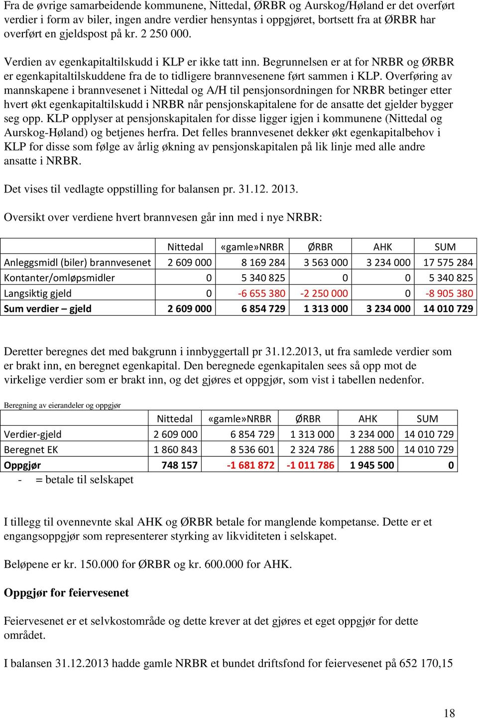 Overføring av mannskapene i brannvesenet i Nittedal og A/H til pensjonsordningen for NRBR betinger etter hvert økt egenkapitaltilskudd i NRBR når pensjonskapitalene for de ansatte det gjelder bygger