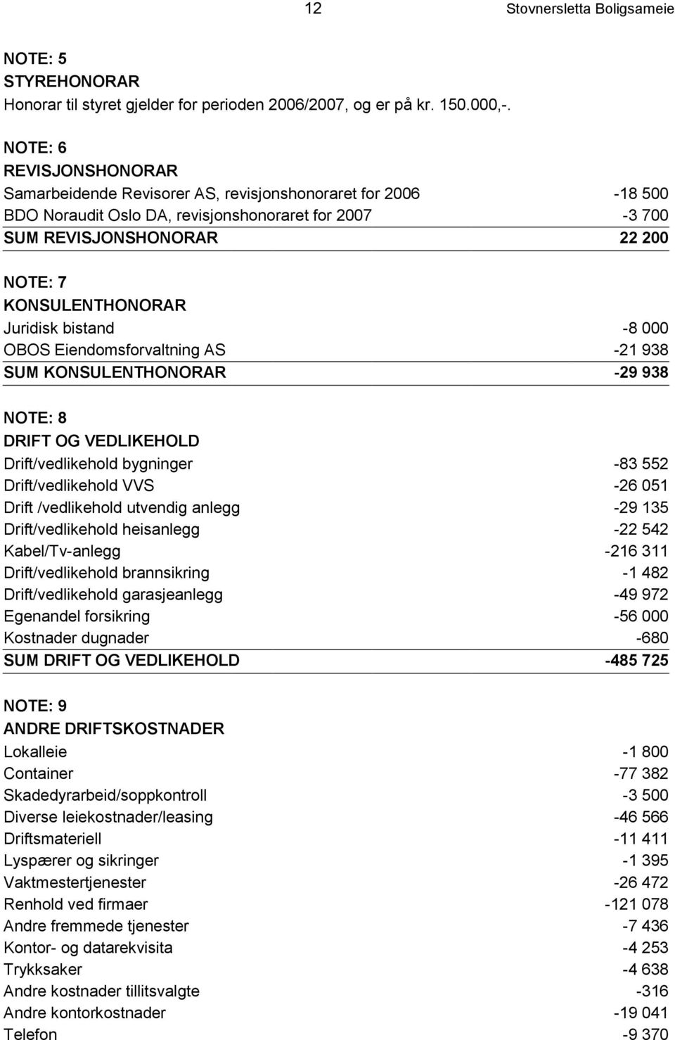 Juridisk bistand -8 000 OBOS Eiendomsforvaltning AS -21 938 SUM KONSULENTHONORAR -29 938 NOTE: 8 DRIFT OG VEDLIKEHOLD Drift/vedlikehold bygninger -83 552 Drift/vedlikehold VVS -26 051 Drift