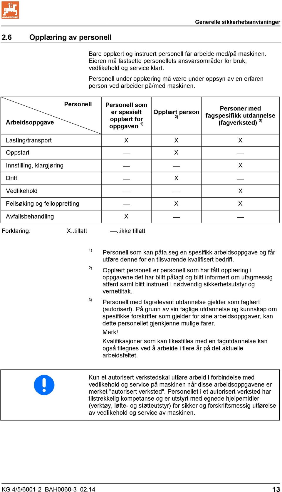 Arbeidsoppgave Personell Personell som er spesielt opplært for oppgaven 1) Opplært person 2) Personer med fagspesifikk utdannelse (fagverksted) 3) Lasting/transport X X X Oppstart X Innstilling,