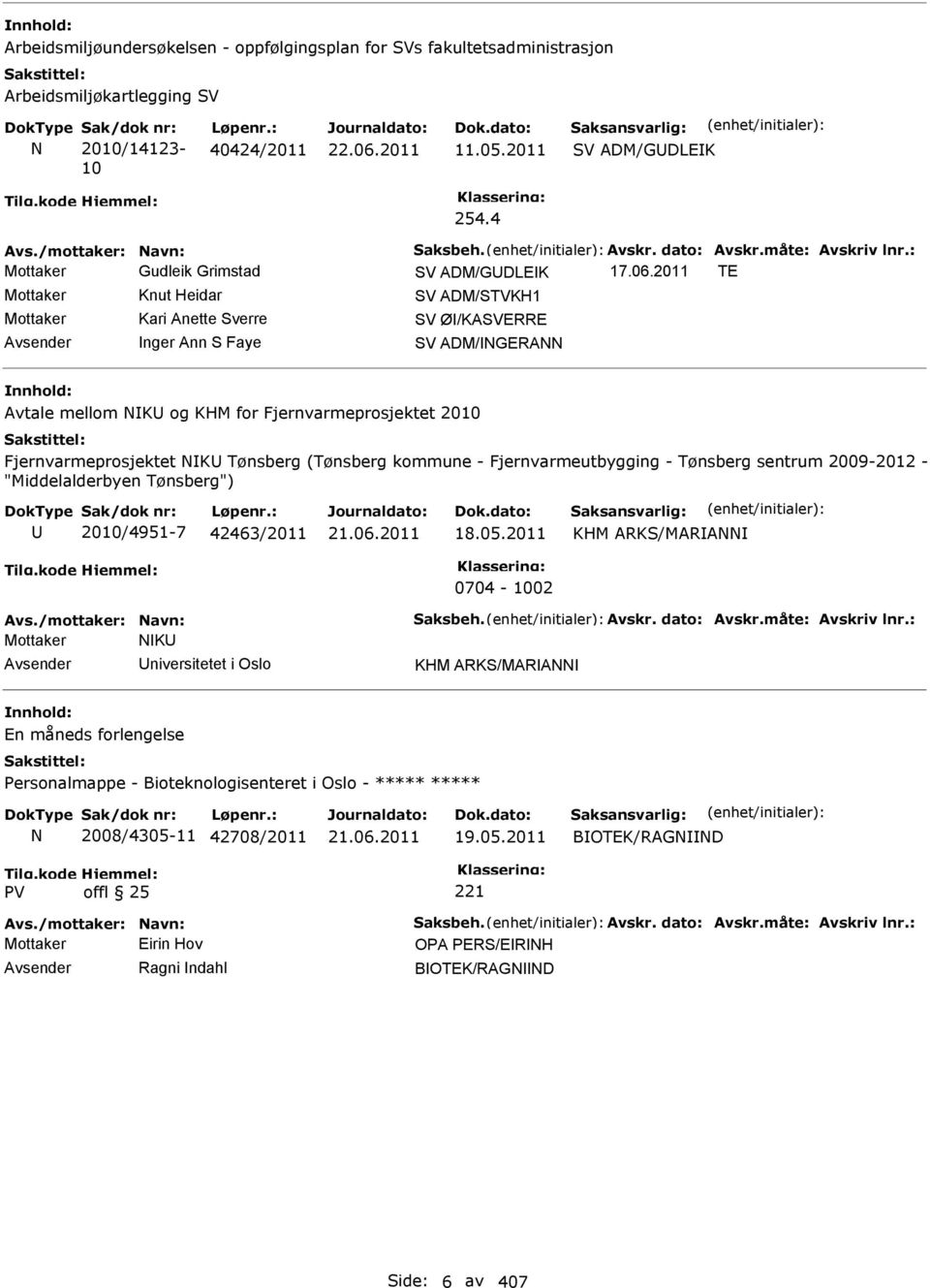 2011 TE Mottaker Knut Heidar ADM/STVKH1 Mottaker Kari Anette Sverre Ø/KAERRE nger Ann S Faye ADM/NGERANN Avtale mellom NK og KHM for Fjernvarmeprosjektet 2010 Fjernvarmeprosjektet NK Tønsberg