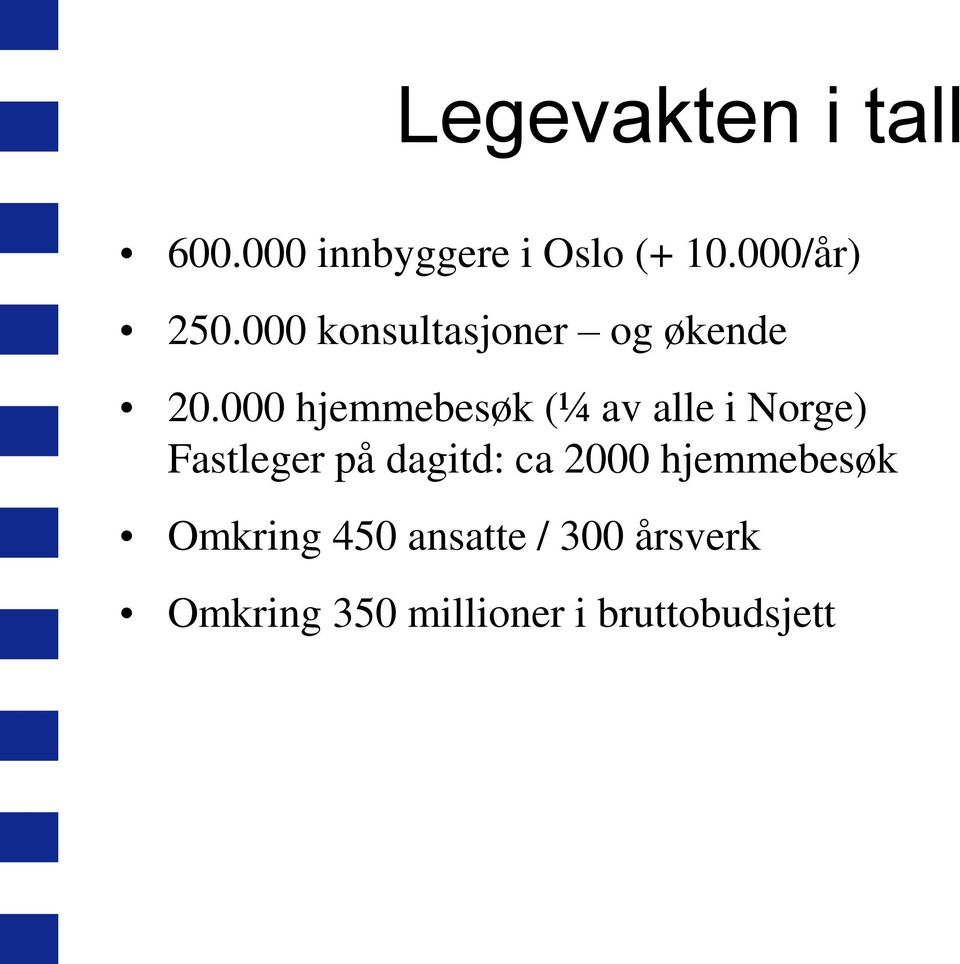 000 hjemmebesøk (¼ av alle i Norge) Fastleger på dagitd: ca