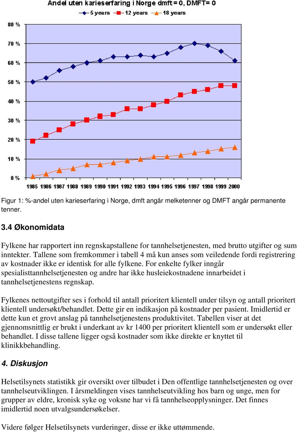 Tallene som fremkommer i tabell 4 må kun anses som veiledende fordi registrering av kostnader ikke er identisk for alle fylkene.