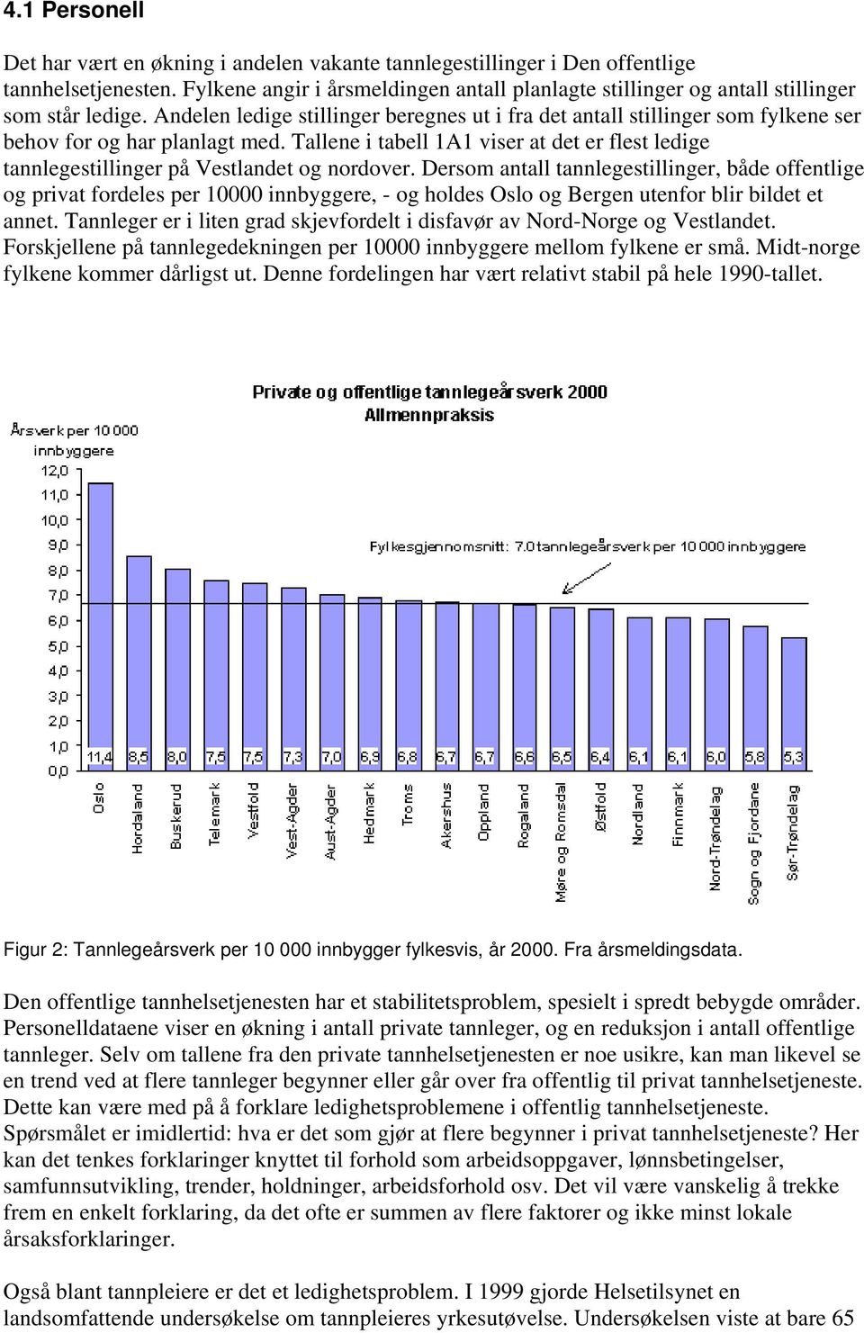 Andelen ledige stillinger beregnes ut i fra det antall stillinger som fylkene ser behov for og har planlagt med.