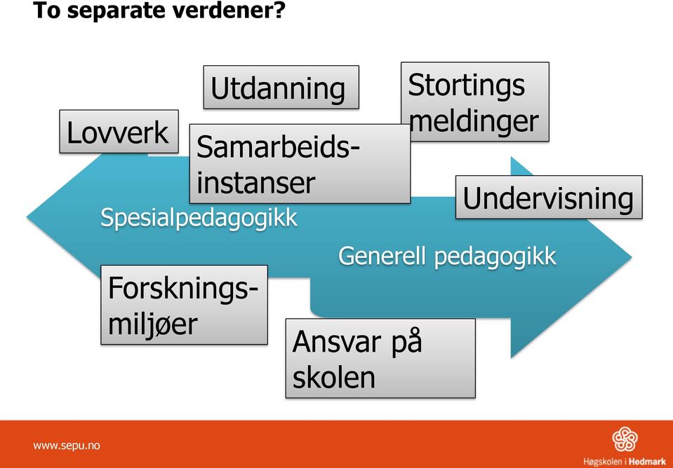 Forskningsmiljøer Samarbeidsinstanser