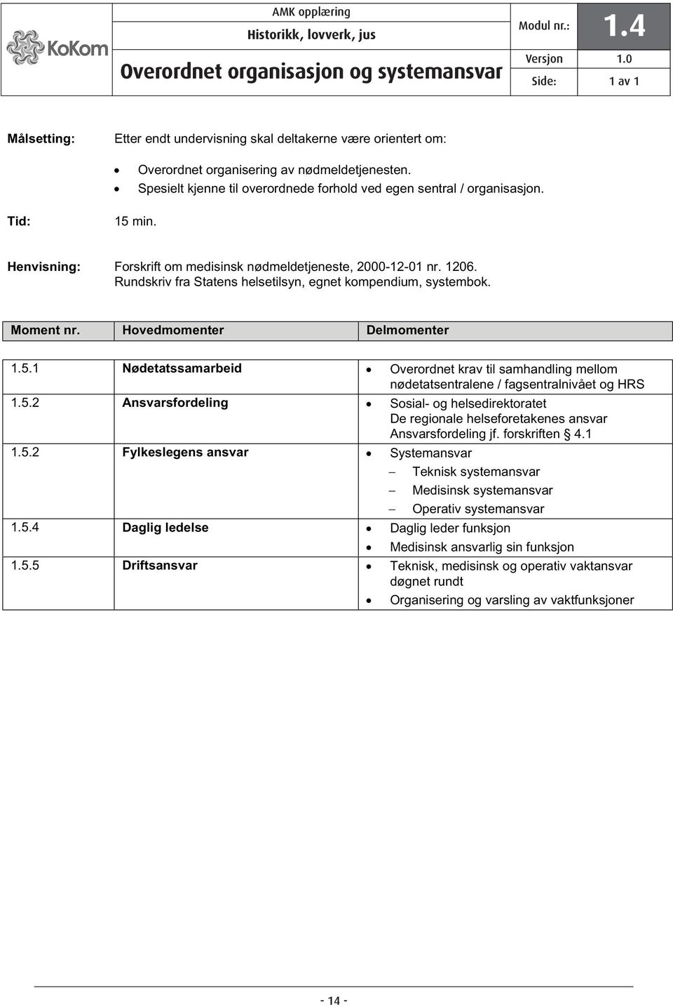 Rundskriv fra Statens helsetilsyn, egnet kompendium, systembok. 1.5.1 Nødetatssamarbeid Overordnet krav til samhandling mellom nødetatsentralene / fagsentralnivået og HRS 1.5.2 Ansvarsfordeling Sosial- og helsedirektoratet De regionale helseforetakenes ansvar Ansvarsfordeling jf.