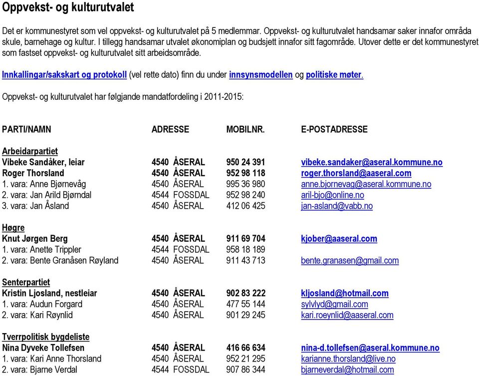 Oppvekst- og kulturutvalet har følgjande mandatfordeling i 2011-2015: Vibeke Sandåker, leiar 4540 ÅSERAL 950 24 391 vibeke.sandaker@aseral.kommune.no Roger Thorsland 4540 ÅSERAL 952 98 118 roger.