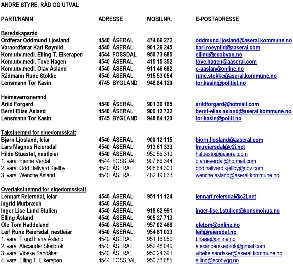 no Rådmann Rune Stokke 4540 ÅSERAL 915 53 054 rune.stokke@aseral.kommune.no Lensmann Tor Kasin 4745 BYGLAND 948 84 120 tor.kasin@politiet.