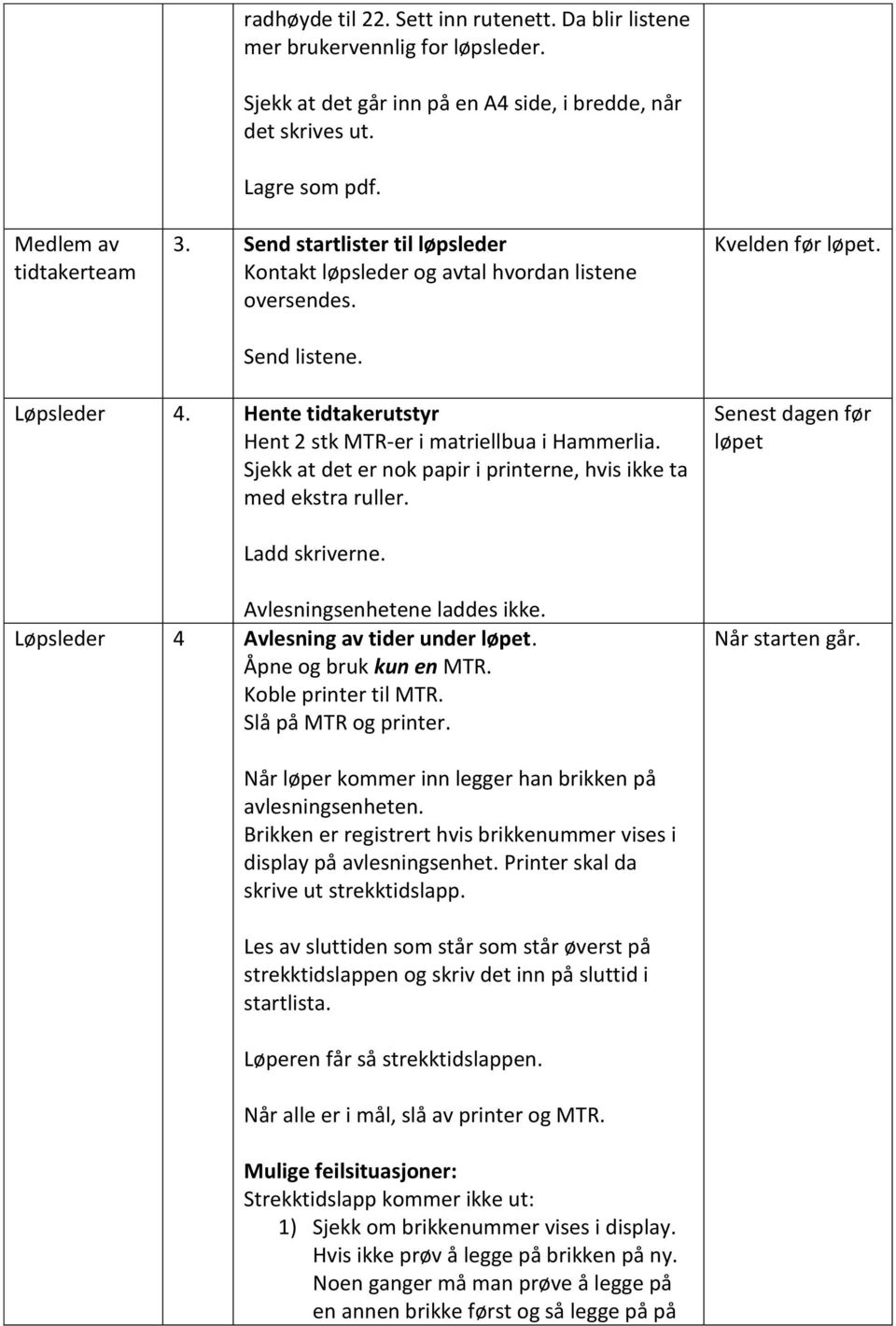 Sjekk at det er nok papir i printerne, hvis ikke ta med ekstra ruller. Senest dagen før løpet Ladd skriverne. Avlesningsenhetene laddes ikke. Løpsleder 4 Avlesning av tider under løpet.